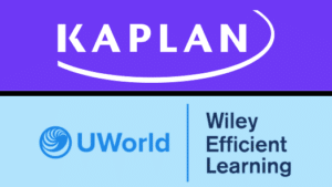 Kaplan Vs Wiley Uworld Cfa Which Prep Course Is Better