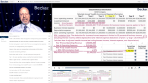 Becker CPA Review (2024) | Pros & Cons Explained