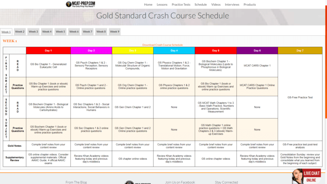 gold standard mcat study schedule