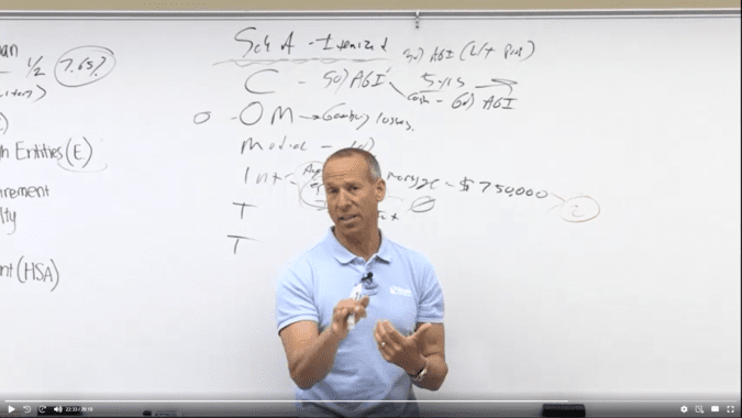 Roger cpa video lecture