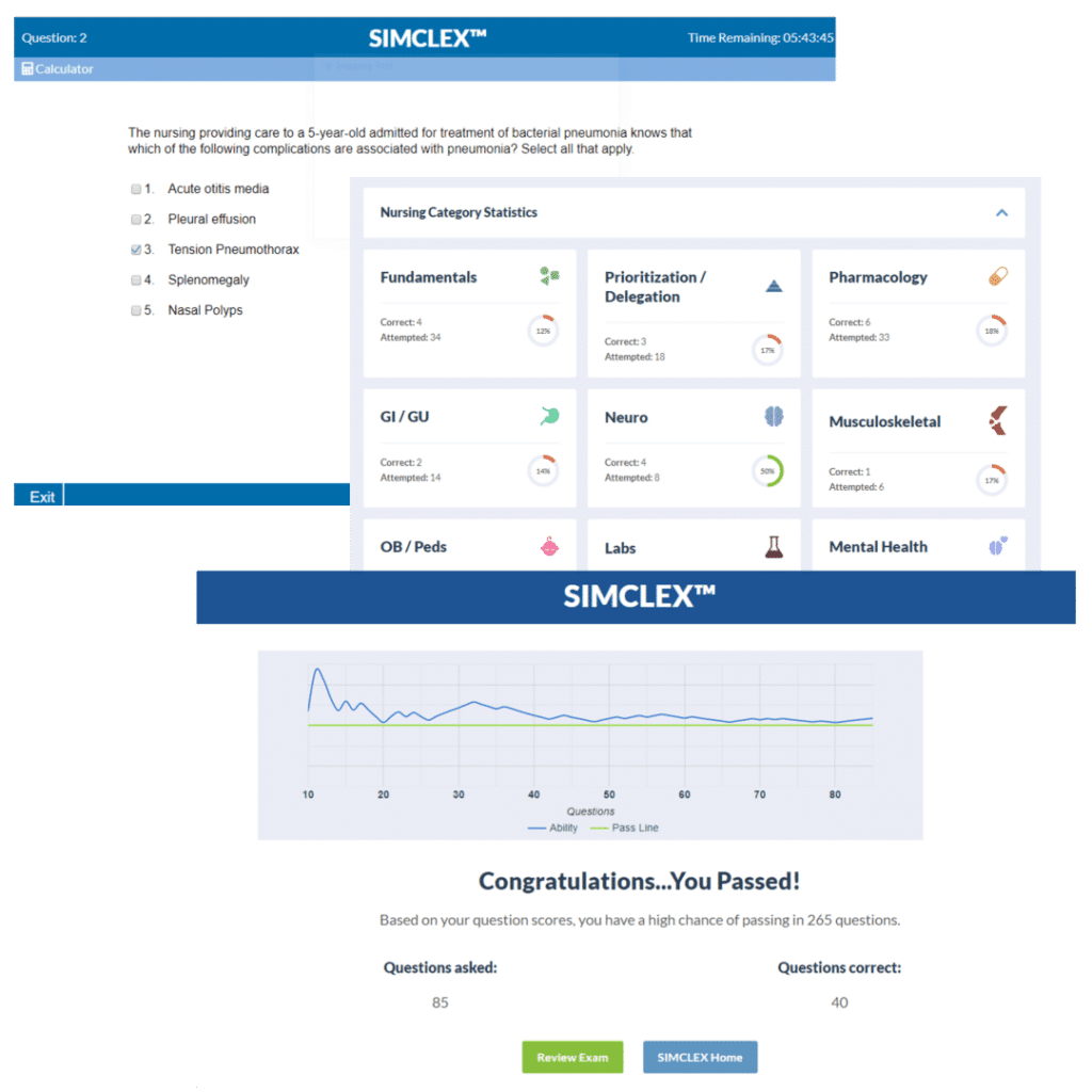Nursing.com SIMCLEX Practice Exams
