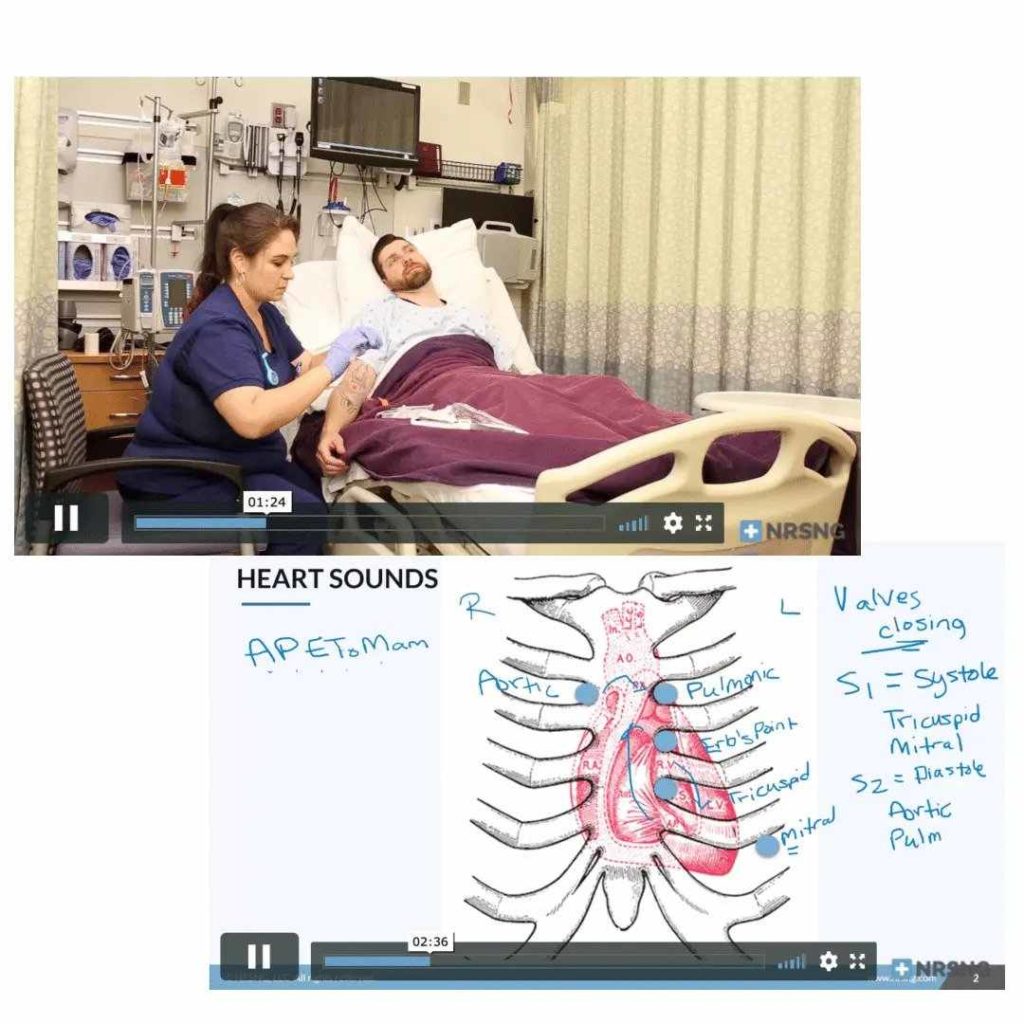 Nursing.com video lesson