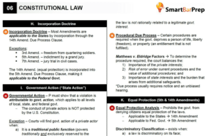 AdaptiBar vs Smart Bar Prep 2025 (Which Is Better?)