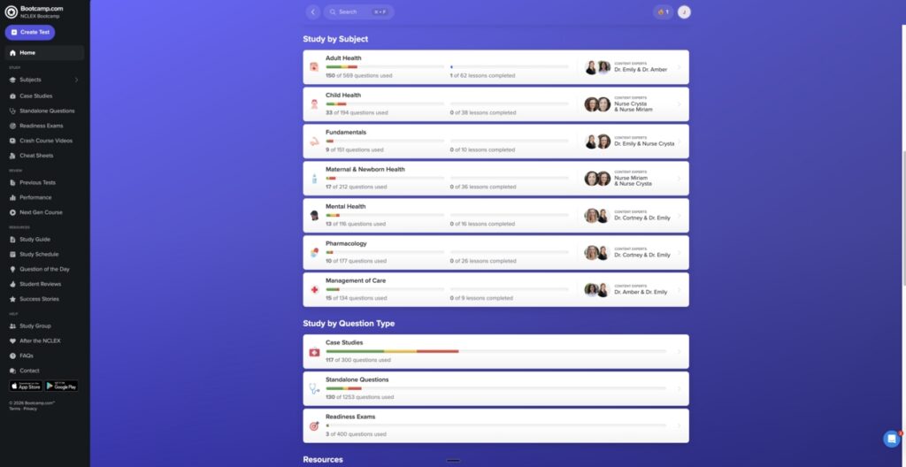 NCLEX Bootcamp dashboard