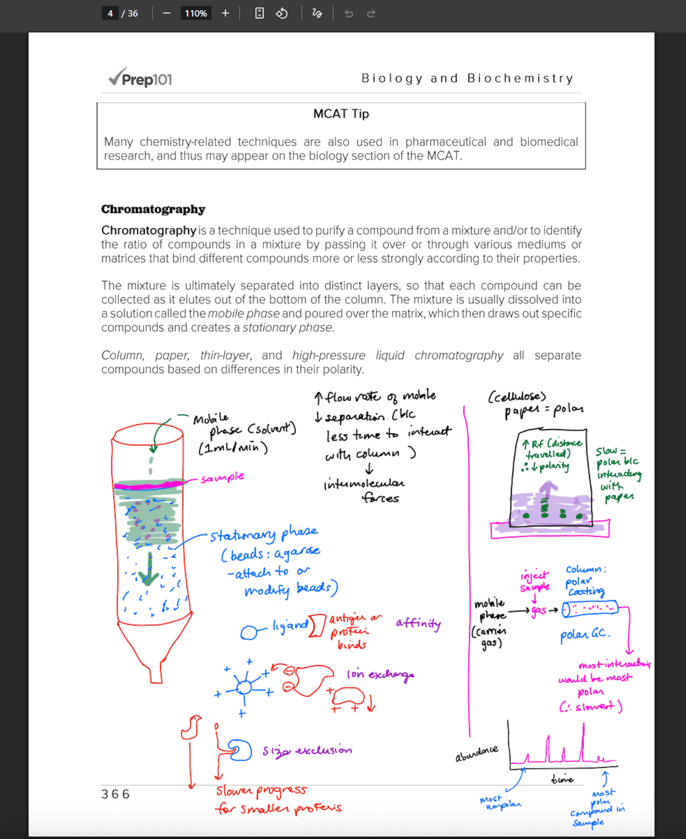 The annotated notes are especially helpful
