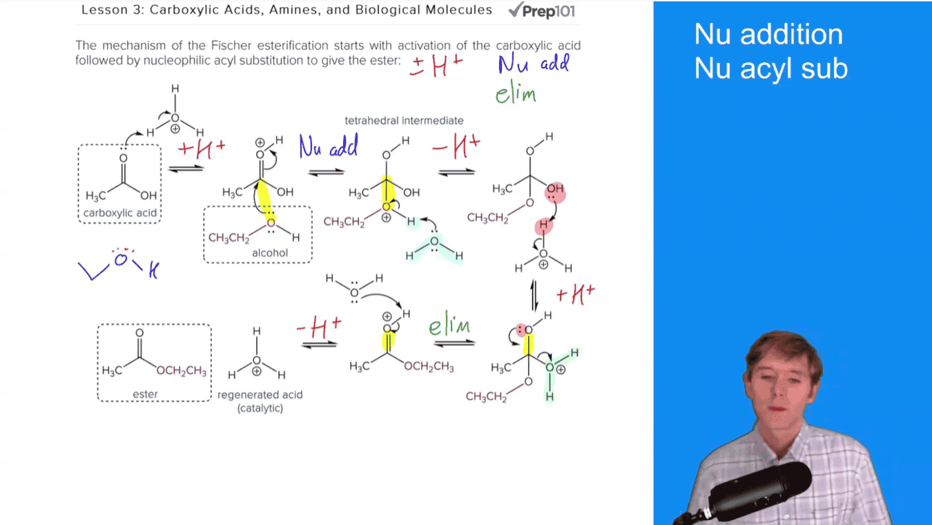 A live Prep101 class in action