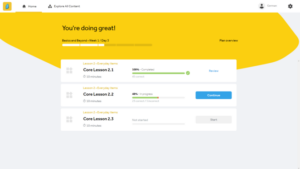 Breakdown Rosetta Program How Much Does Rosetta Stone Cost? (Breakdown & Discounts)