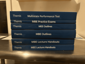 Kaplan vs Themis Bar Review (Comparison) | Test Prep Insight