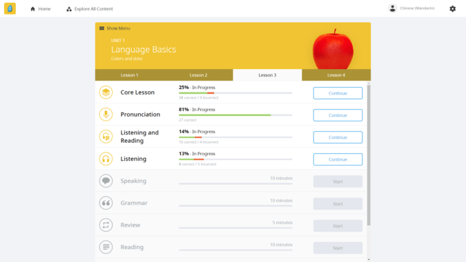 Rosetta Stone Chinese Course Structure