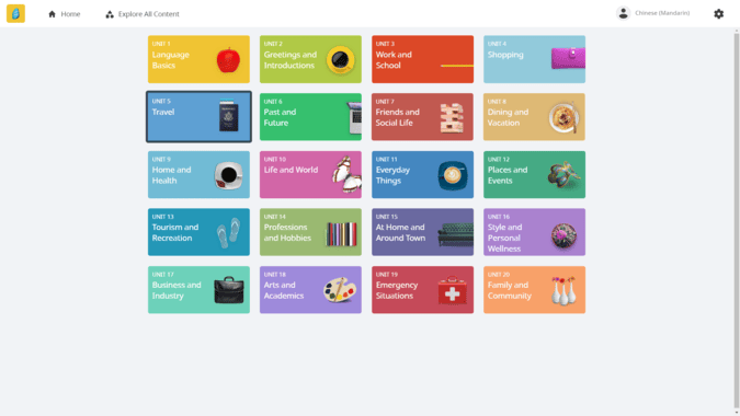 Rosetta Stone Mandarin Learning Units