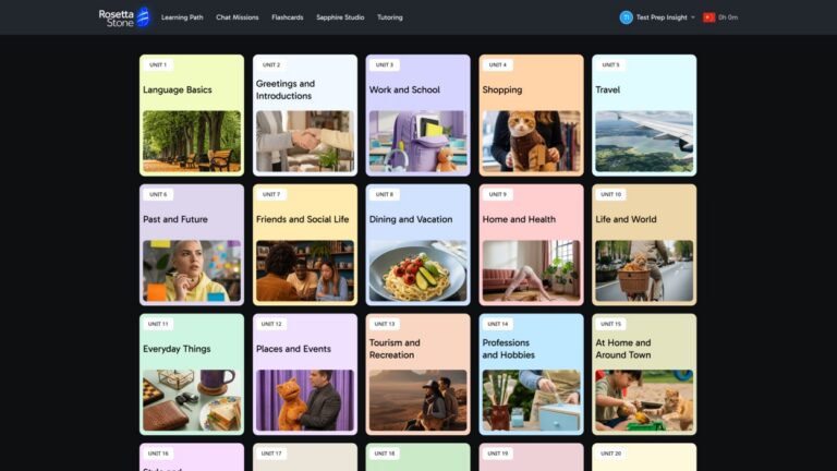 Breakdown Rosetta Program Rosetta Stone Mandarin Review (Chinese Program Breakdown)