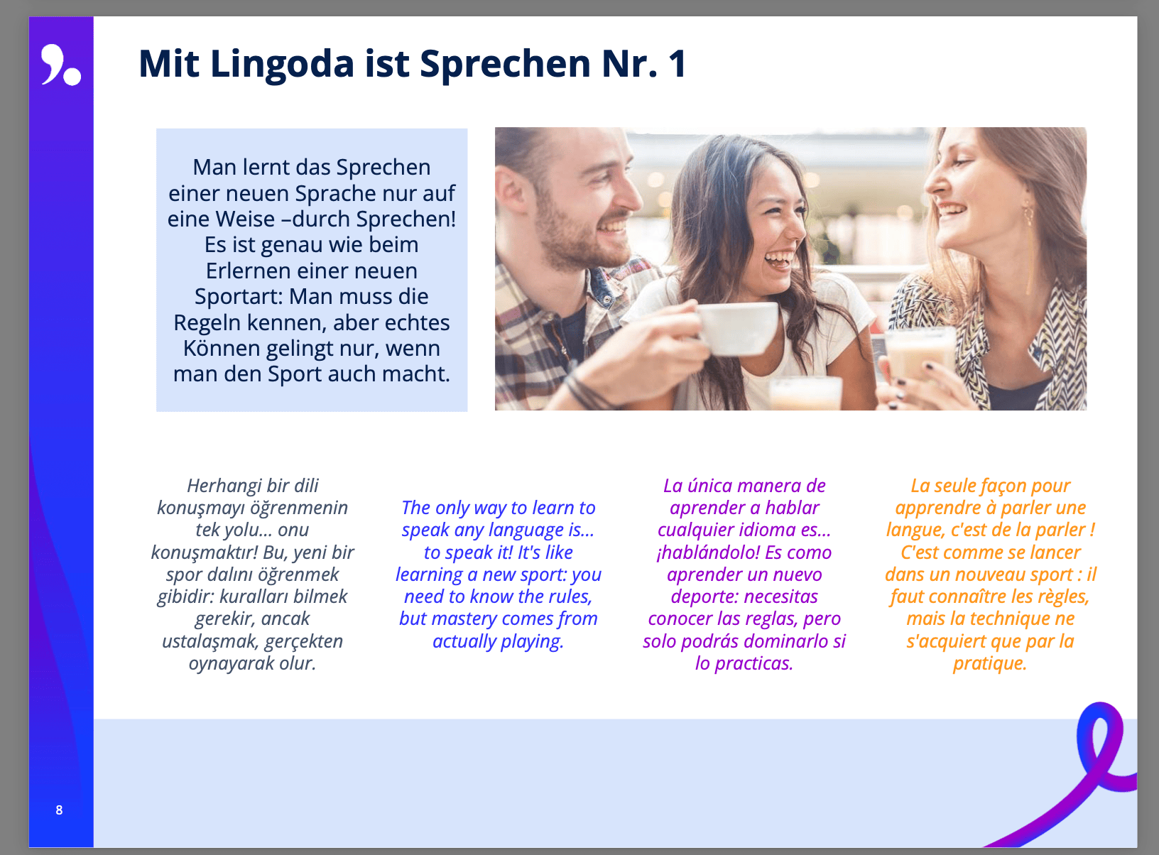 Lingoda supplementary learning resources and exercises