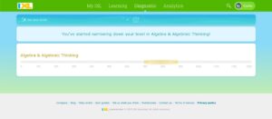 Ixl Math Graph Math Answers IXL Math Review - Test Prep Insight